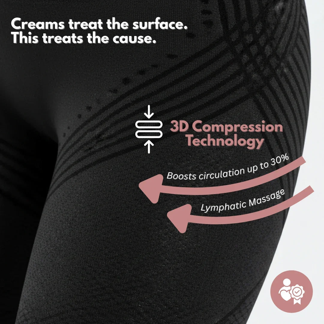 Moonshadow Anti-Cellulite Leggings